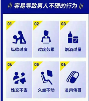 宣城朝陽男科：如何分辨自己患有陽痿？(圖1)